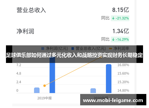 足球俱乐部如何通过多元化收入和战略投资实现财务长期稳定