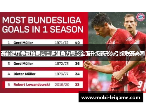 赛前德甲争冠格局突变多强角力悬念全面升级新形势引爆联赛高潮