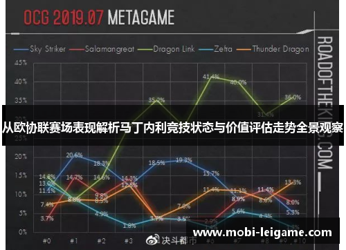 从欧协联赛场表现解析马丁内利竞技状态与价值评估走势全景观察